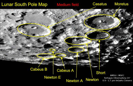 Chart 2