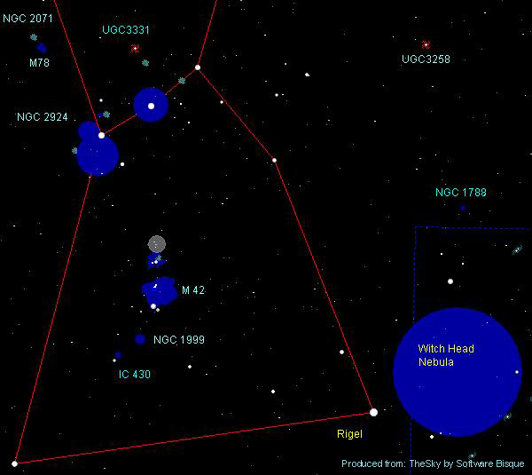 Chart 2